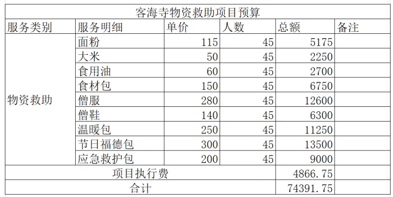 image.png?x-oss-process=style/resize